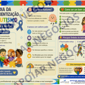 Dia da Conscientização do Autismo