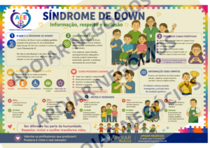 Planfeto sobre Síndrome de Down
