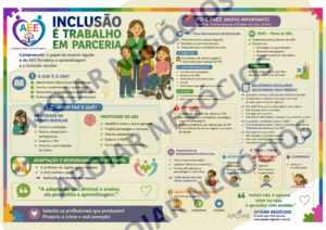 Planfeto sobre Inclusão