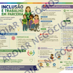 Planfeto sobre Inclusão